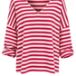 Shirt „Sunset Stripes“ weiß/beere, Gr. 38-44